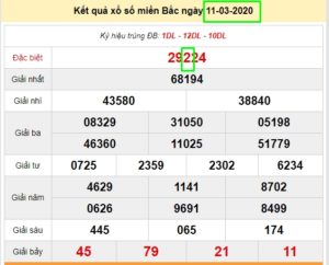 3-BI-KIP-SOI-CAU-2