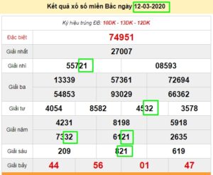 3-BI-KIP-SOI-CAU-3